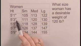 Basic College Math with Early Integers Ch8 Ex12