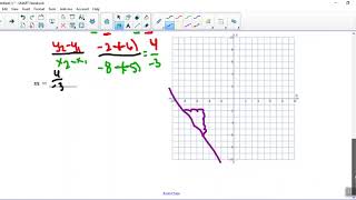 Unit 2 Day 2 Video Notes