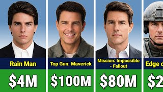 💰 Tom Cruise Paycheck For Every Movie He Ever Made