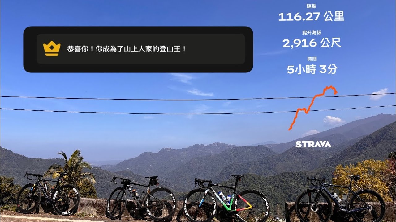 2026.2.14山上人家Strava路段KOM