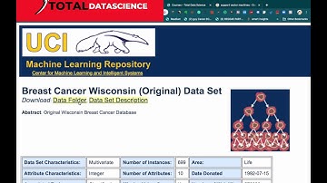 Data science projects--(PART 1)Breast Cancer Detection using SVM and KNN (Exploratory Data Analysis)