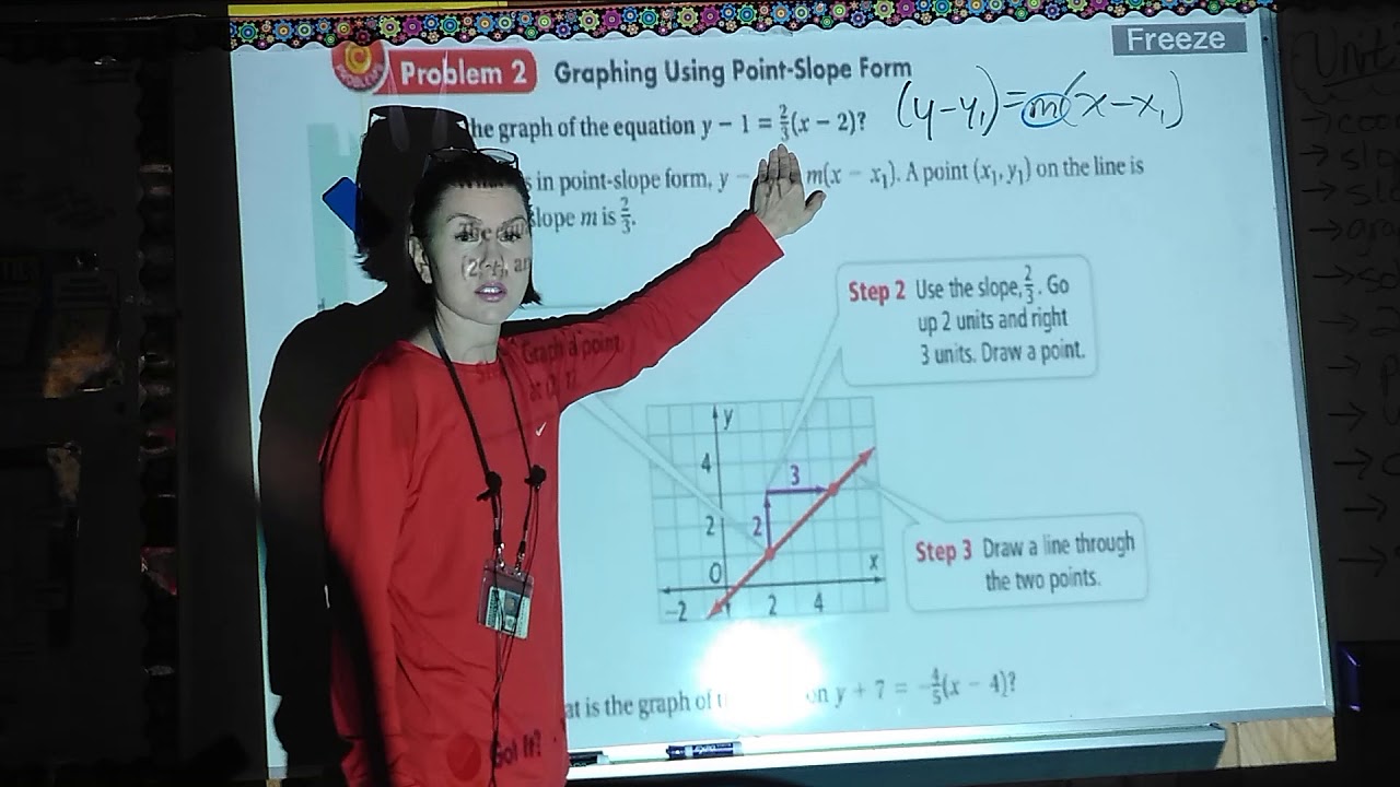 Graphing using point slope form - YouTube