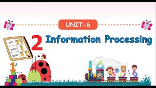 Celebrity INFORMATION PROCESSING -   UNIT 6 - TERM 1 - MATHS -  3RD STANDARD - ENGLISH MEDIUM Net Worth