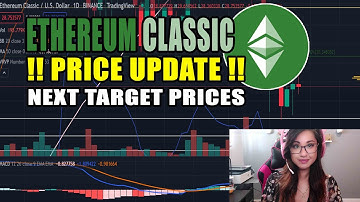 ETC Price Prediction - ETHEREUM CLASSIC Price Action & Analysis SEPTEMBER 2022