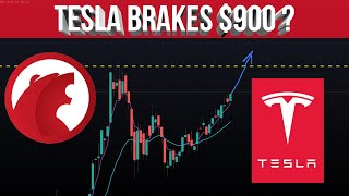 TESLA Stock Forecast | TSLA Technical Analysis