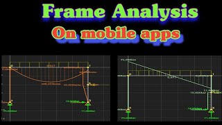 Frame analysis || Frame analysis on mobile screenshot 2