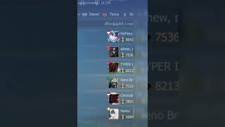 “🔥 Global Rank Player 😱 Insane Skills Showcase | MLBB” #mlbb #shorts