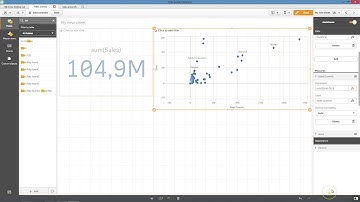 Creating visualizations using recommendations - Qlik Sense