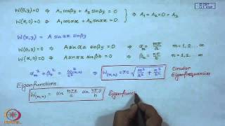 Vibrations of Rectangular Membrane