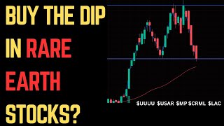 Should You Buy The Dip In Rare Earth Stocks? $MP, $UUUU $LAC $USAR #rareearthstocks #stockstobuy