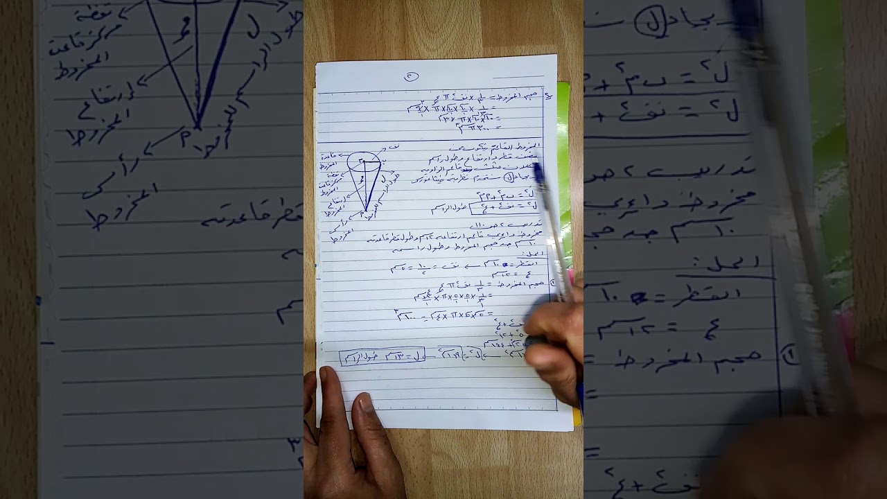 حجم المخروط القائم ومساحه سطحة - المعلمة ازدهار طاهر