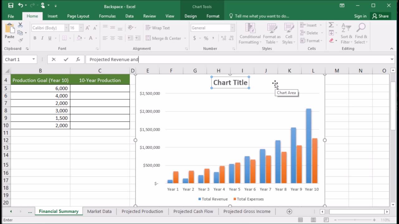 Chart Title Placeholder Excel