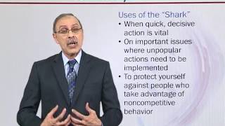 EDU401_Topic061