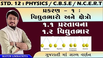 12 SCIENCE PHYSICS | CHAPTER 1 | 1.1 INTRODUCTION | 1.2 ELECTRIC CHARGE
