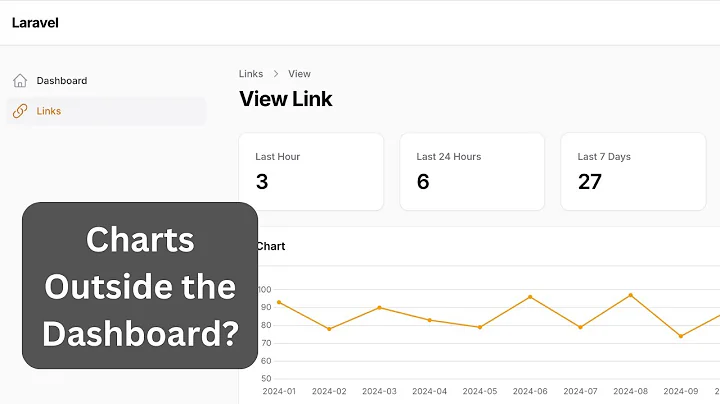 Filament Chart/Stats Widgets on View/Edit Page of Resource