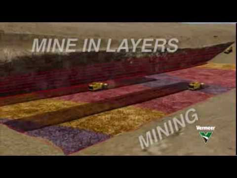 Video: Hva forårsaker strip mining?