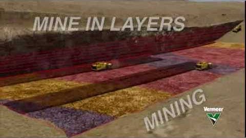Surface Mining Animation