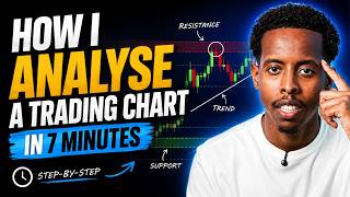 How to Analyse Any Forex Trading Chart 2026 (My 7-Minute Process) News