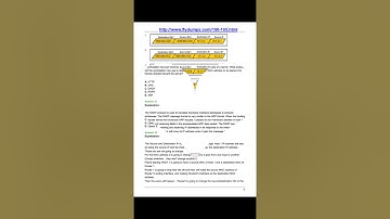 Cisco CCENT/CCNA ICND1 100-105 Dumps Exam Answers With High Quality