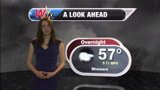 Thursday March 31, 2016 Evening Forecast