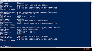 Hands-On PowerShell for Active Directory  :   The Course Overview  | packtpub.com