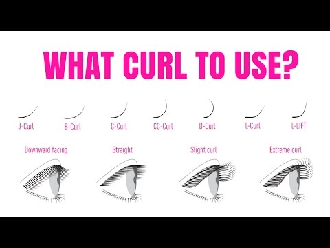 Lash Extension Curl Chart