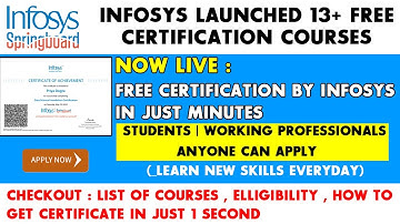 Infosys Launched 13+ Free Certification Courses | Python, Java, Data Science | Students & Jobseekers