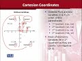 ECO606 Mathematical Economics I Lecture No 11