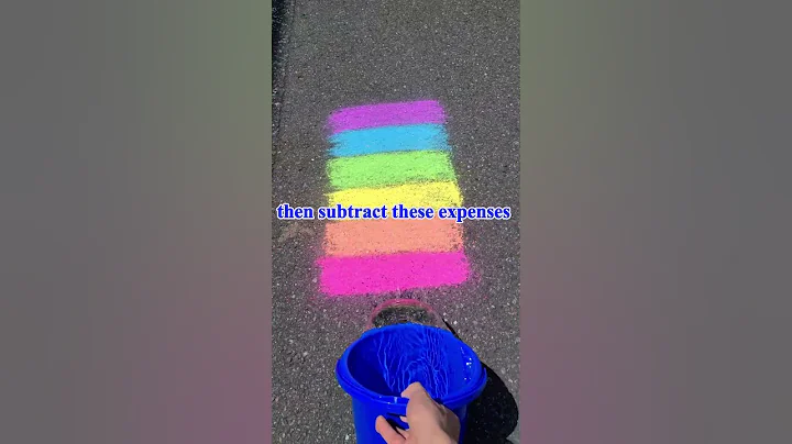 Quick Guide to Setting Up a Leisure Budget #budget #travel