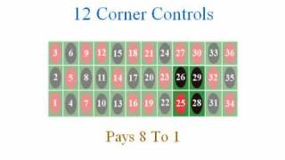 Analysis of roulette systems - really interesting!.flv