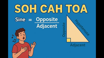 🎶 Trigonometry Song – Master SOH CAH TOA with Music! 🎶