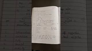 modals best notes english class 9,10,11,12 #study #notes #suzume