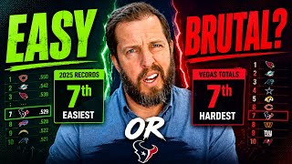 The Houston Texans Schedule Debate Makes No Sense… Until You See This