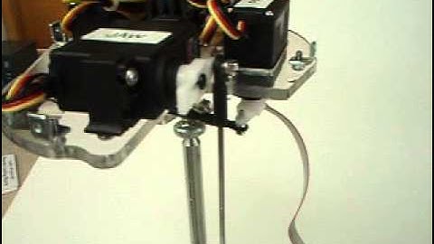 Lindberg 3-Axis Skull Mechanism - 1