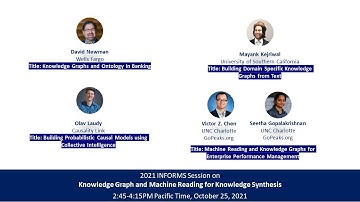 2021 INFORMS Session on Knowledge Graph and Machine Reading for Knowledge Synthesis