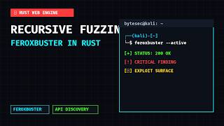 Mastering Recursive Endpoint & API Fuzzing with Feroxbuster in Kali Linux | Full Recon Masterclass