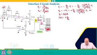 Advanced Interfacing Circuits for Lossy Capacitive Sensor #swayamprabha