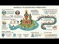 Pandharpur Darshan & Travel Guide: Vitthal Rukmini Temple, Wari History & Corridor Updates
