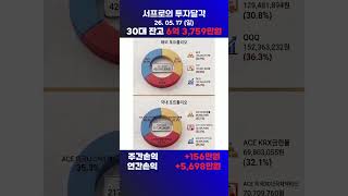 상승장,하락장 다 발라먹는 '무적의 포트폴리오' 공개 #분산투자 #자산배분