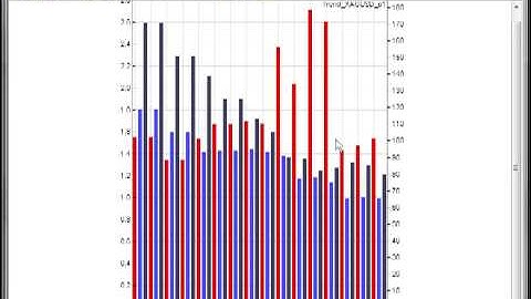 Zorro Trading Automaton