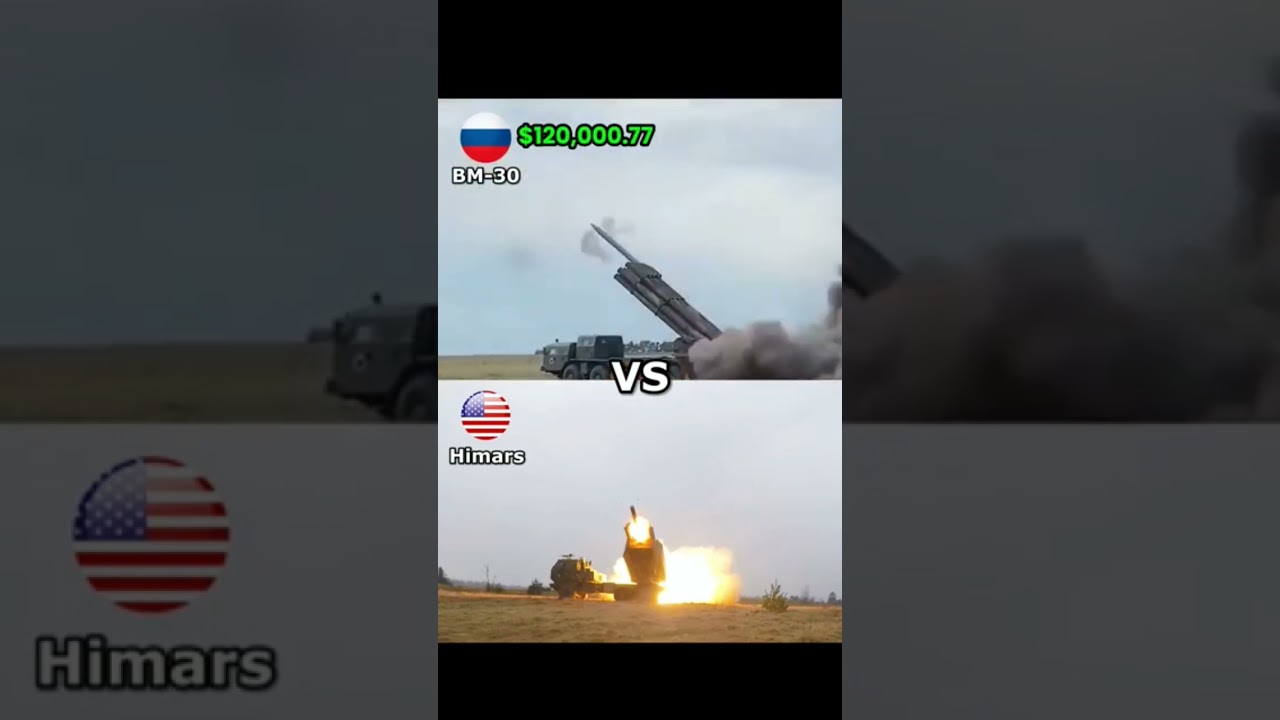 HIMARS vs Smerch - Cost To Fire Each Rocket
