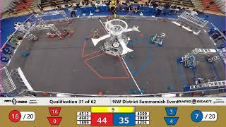 Q31 2022 PNW District Sammamish Event   WIDE