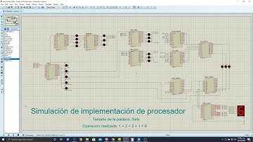 Procesador de 6-bit en VHDL
