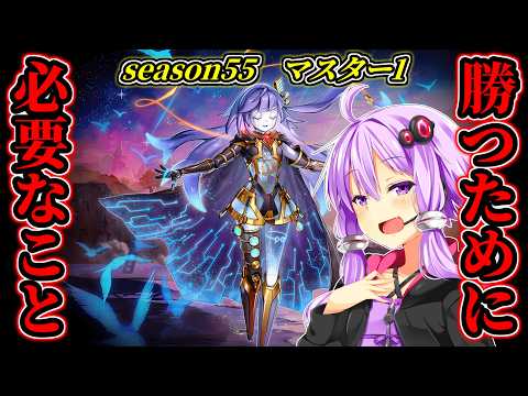 What it takes to win, is...【Yu-Gi-Oh! MD】