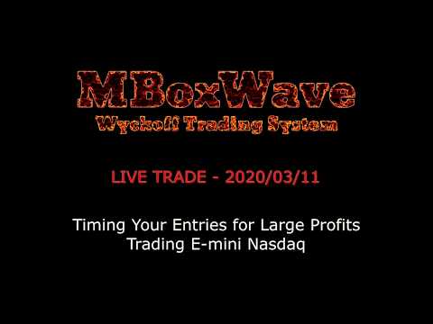 MBoxWave LIVE TRADE Video - Timing Your Entries for Large Profits