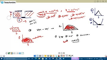 wbp wireless operator physics mcq | exigent academy | physics mcq wireless operator