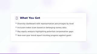 Diversity &amp; Inclusion Tracker - Free HR Calculator &amp; Template