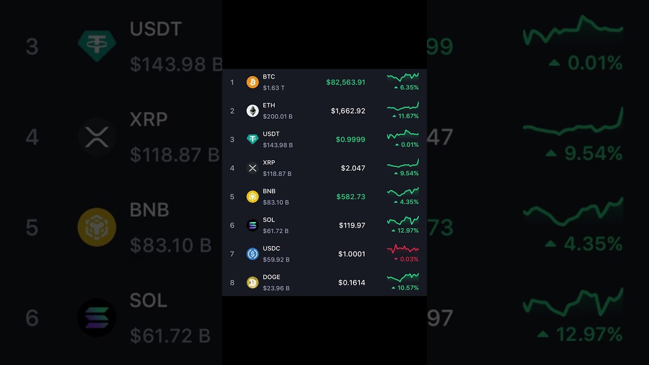 Трамп отменил пошлины.