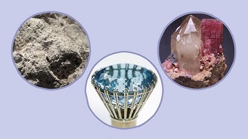 Gems, Minerals, Crystals & Rocks–What