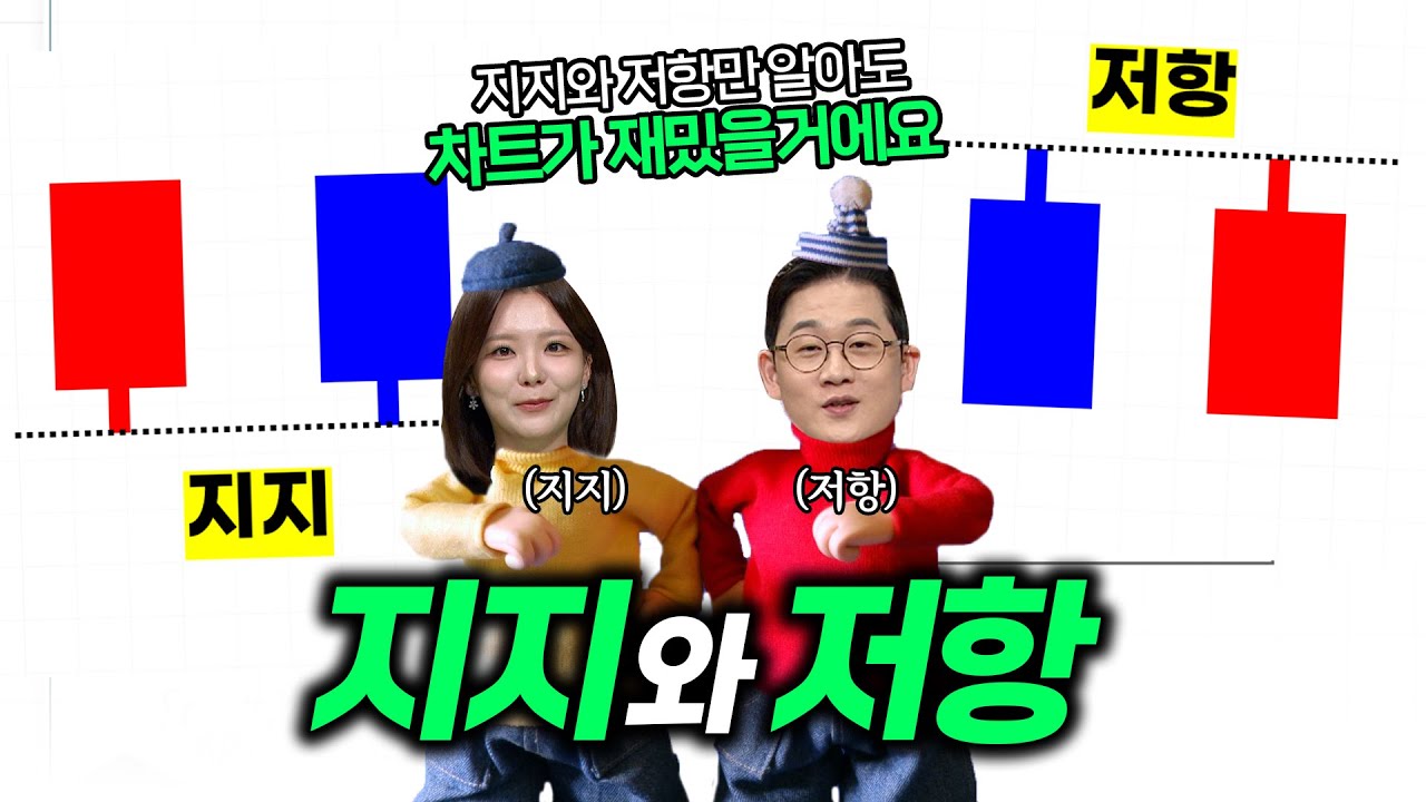 [왕초보주식반] 지지와 저항